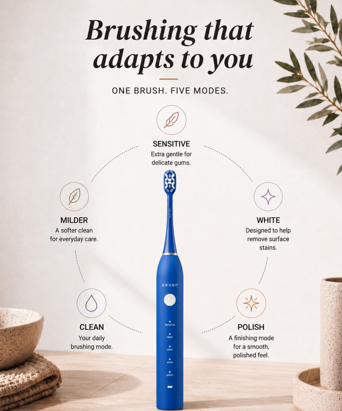 The SuperBrush Pro- Midnight Blue