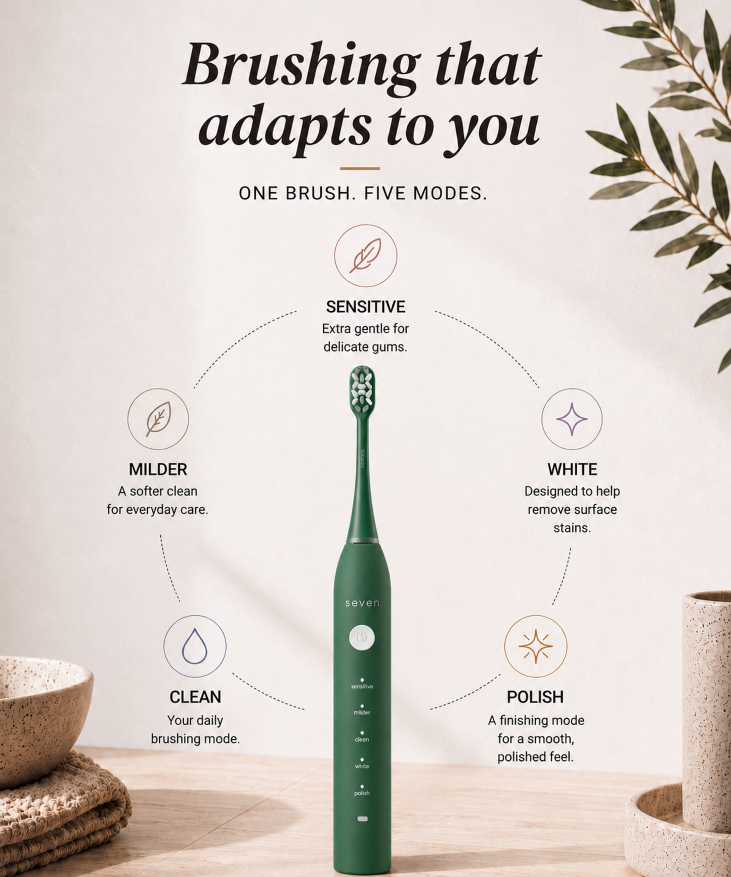 The SuperBrush Pro- Olive Green