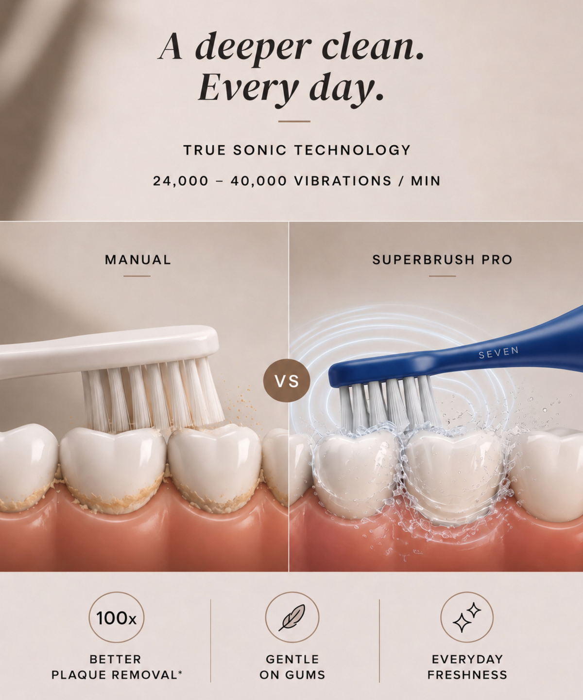 The SuperBrush Pro- Midnight Blue