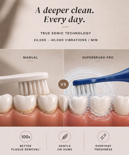 The SuperBrush Pro- Midnight Blue