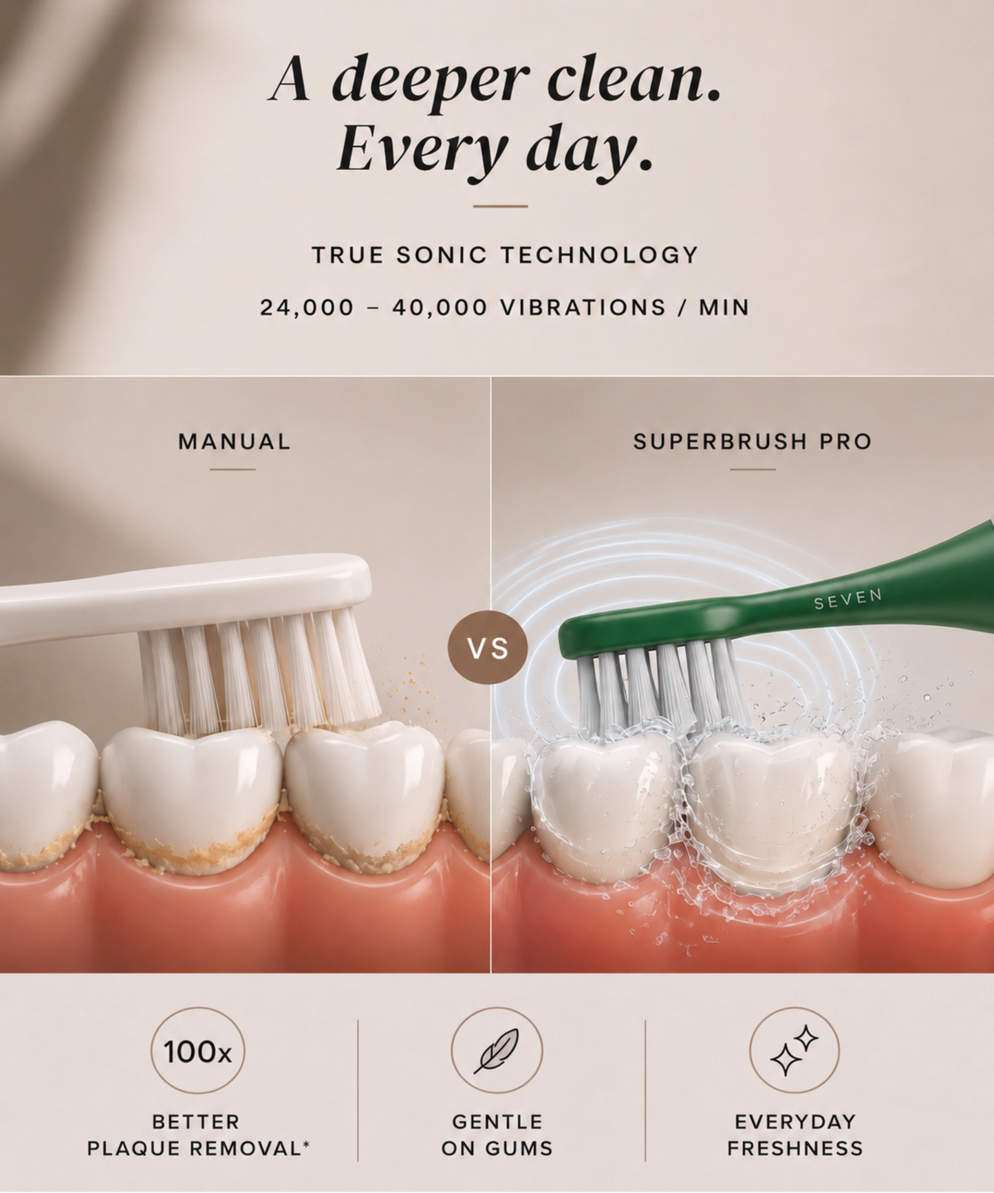 The SuperBrush Pro- Olive Green
