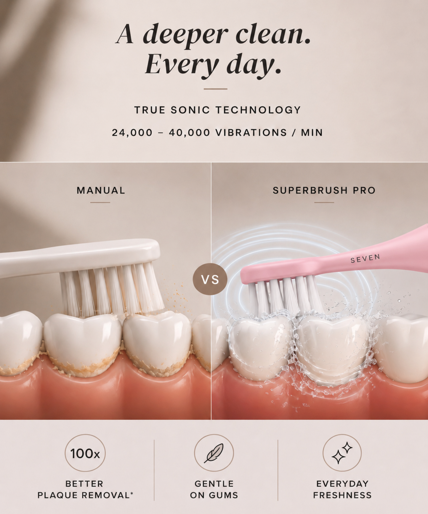 The SuperBrush Pro- Blush Pink