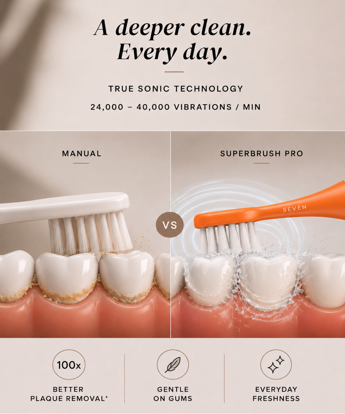 The SuperBrush Pro- Sunset Orange