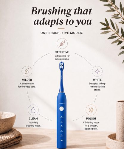The SuperBrush Pro- Midnight Blue