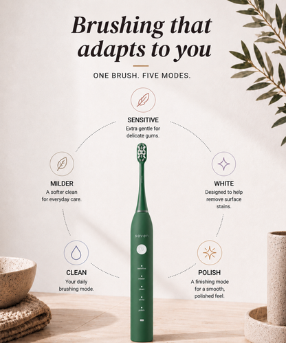 The SuperBrush Pro- Olive Green