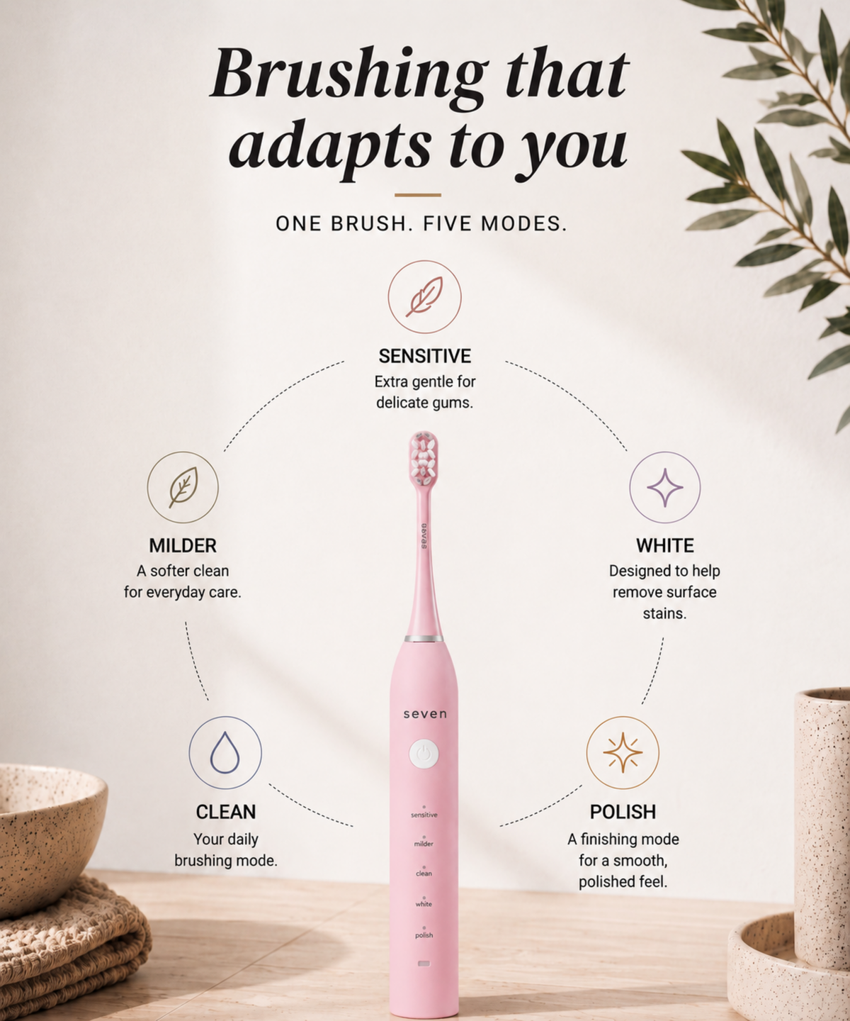 The SuperBrush Pro- Blush Pink