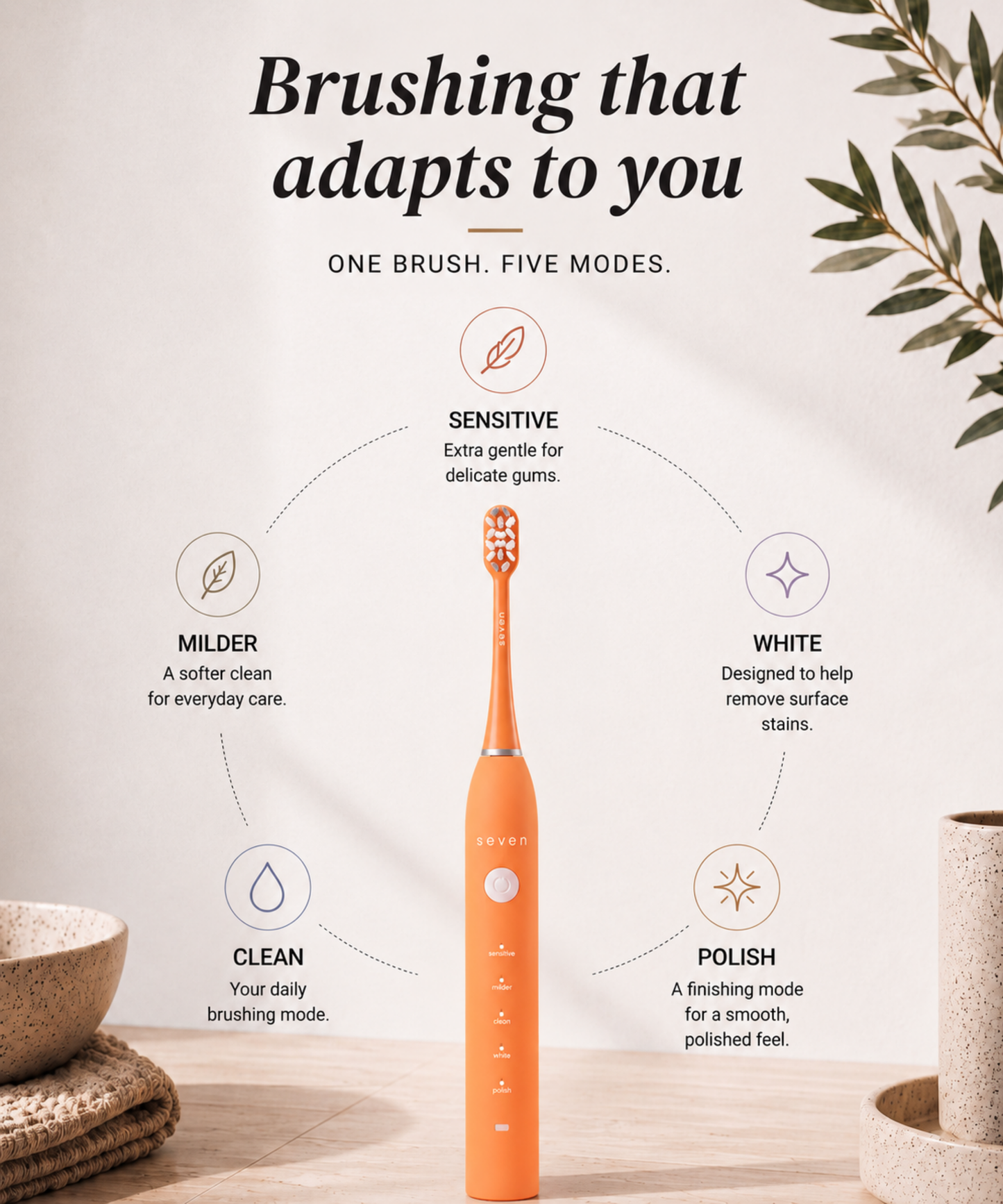 The SuperBrush Pro- Sunset Orange