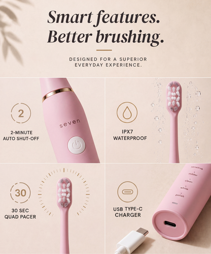 The SuperBrush Pro- Blush Pink