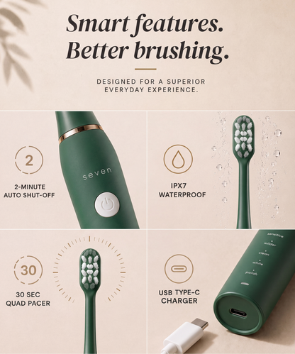 The SuperBrush Pro- Olive Green