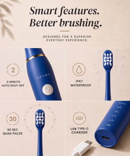 The SuperBrush Pro- Midnight Blue