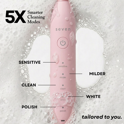 The SuperBrush Pro- Blush Pink