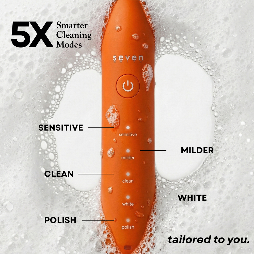 The SuperBrush Pro- Sunset Orange