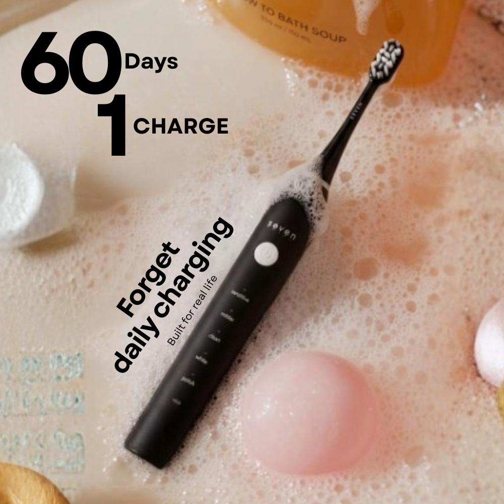 The SuperBrush Pro- Matte Black