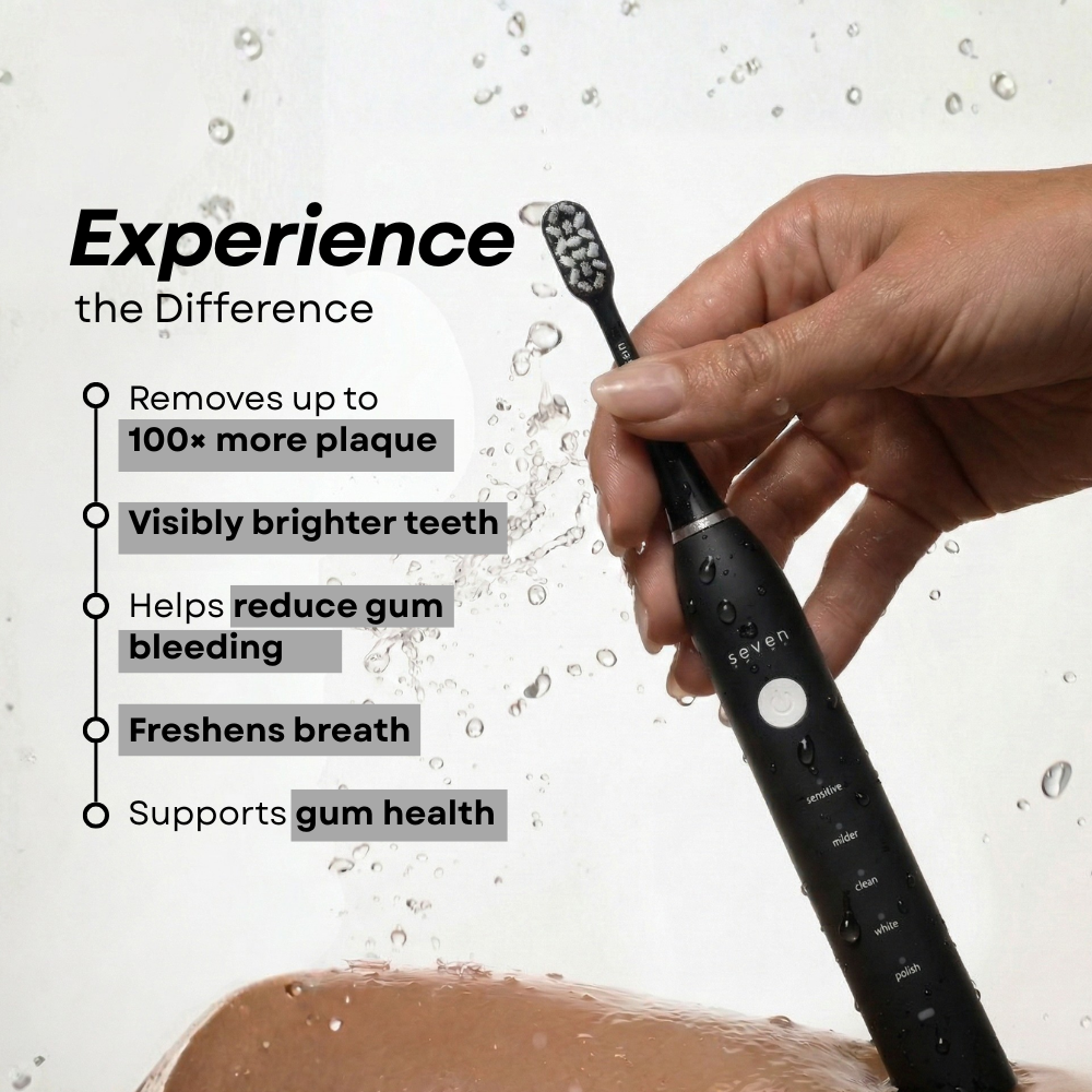 The SuperBrush Pro- Matte Black