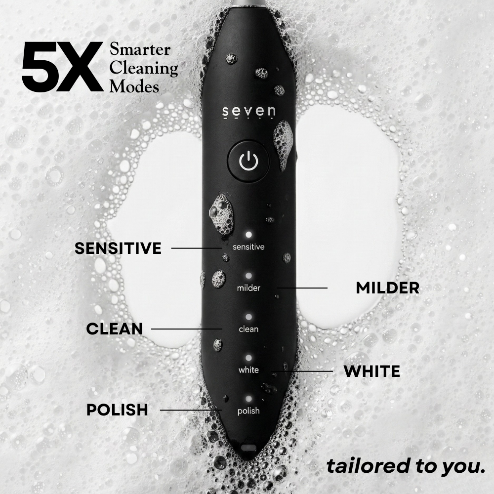 The SuperBrush Pro- Matte Black