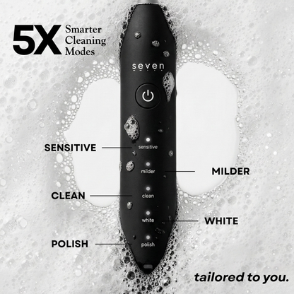The SuperBrush Pro- Matte Black