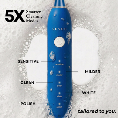 The SuperBrush Pro- Midnight Blue