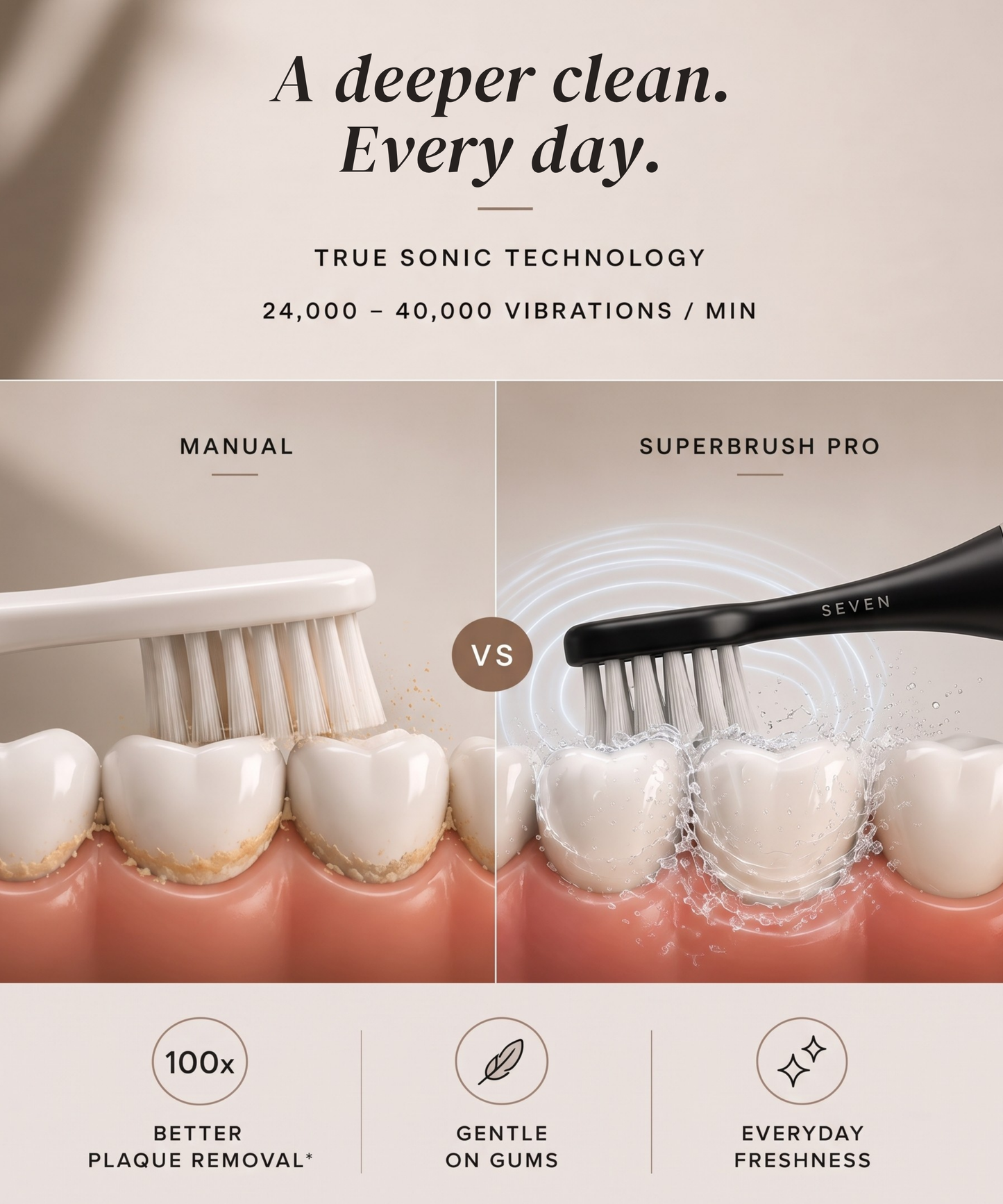 The SuperBrush Pro- Matte Black