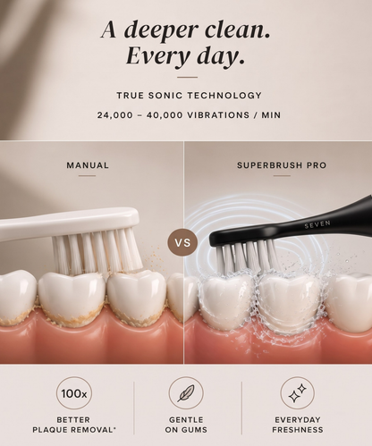 The SuperBrush Pro- Matte Black
