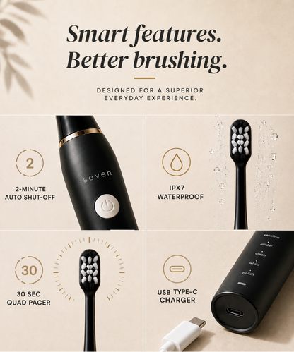 The SuperBrush Pro- Matte Black